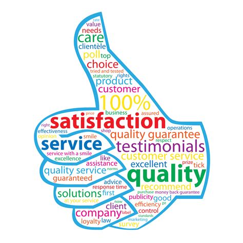 quotes  satisfaction  customers  quotes