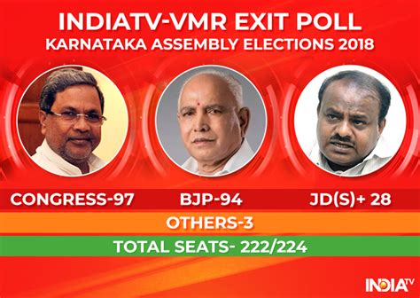 karnataka election results 2018 live updates counting of votes