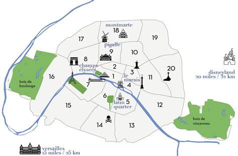 paris arrondissements explained sapphire elm travel