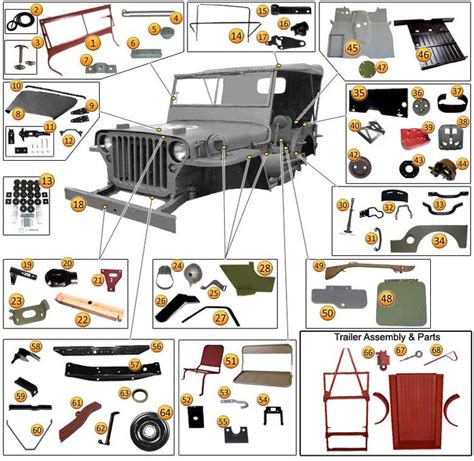 jeep willys mb gpw body parts accessories morris  center jeeps pinterest