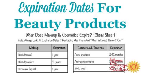 shelf life  makeup cosmetics expiration