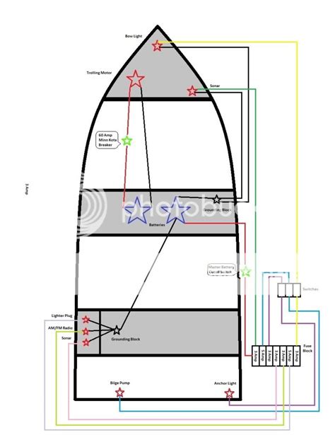 alumacraft boat wiring diagram wiring diagram
