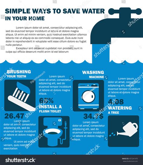 Save Water Infographics Elements Stock Vector Royalty Free 457241470