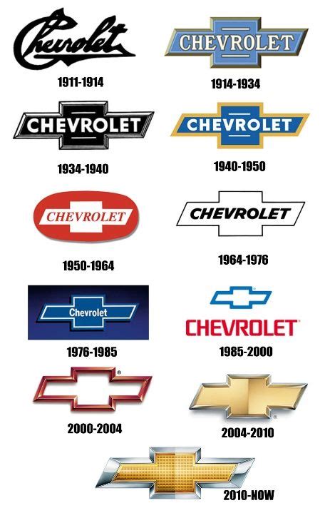 logo evolution chevy trucks car brands logos