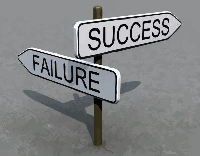 steps    esteem step  accept failure