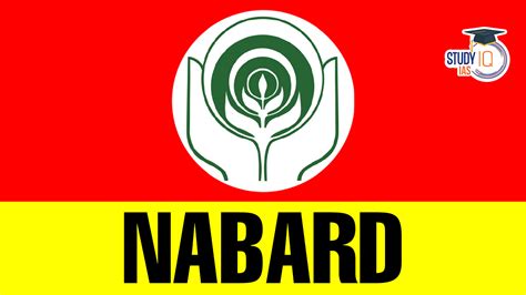 nabard history functions development challenges
