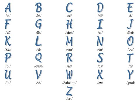 english lessons  alphabet