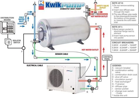 heat pump diagrams  diagrams