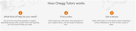 chegg tutors review   tutorial worth