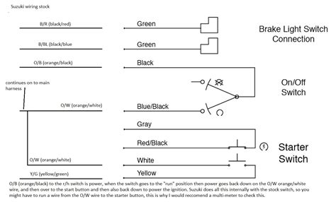 start stop switch wiring diagram cadician  blog magic essential