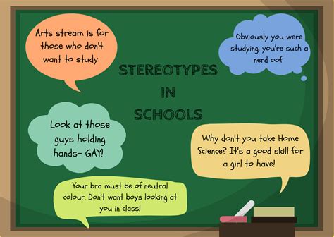 bullying  stereotypes  indian schools    solve