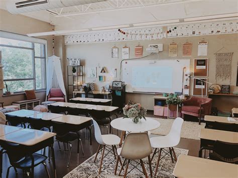 classroom goals atmegpoulson english classroom decor diy classroom