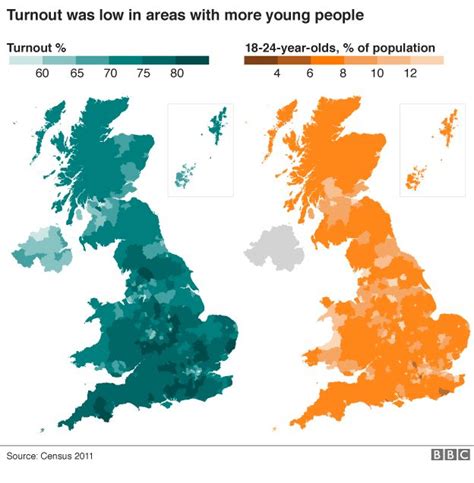 brexit     generation gap   bbc news