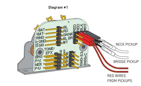 view emg wiring diagram  volume  tone png therecurvebows reviewed