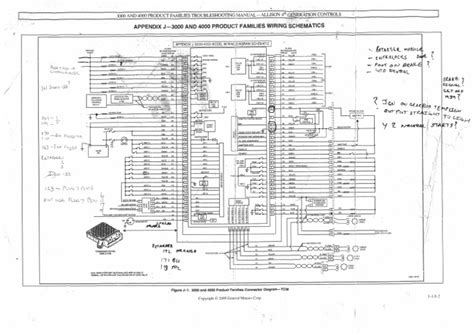 allison  transmission wiring harness diagram questinspire