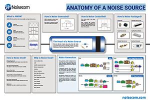 article headline    signal integrity journal