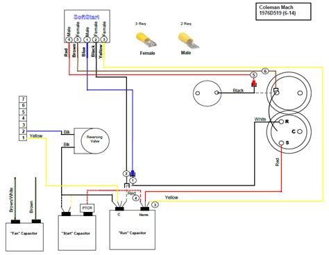 coleman mach control box wiring diagram easy wiring