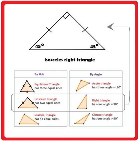 Triangle Abc Is An Isosceles Right Triangle What Is The