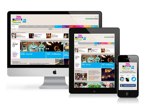 responsive web design  mobile marketers carinico interactive