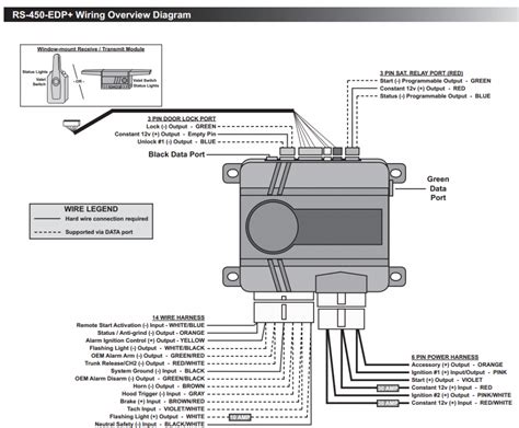 bulldog remote starter wiring diagram manual