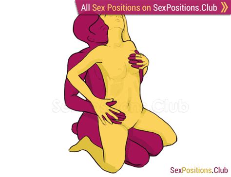 Sex Position 128 Lap Dance Kamasutra