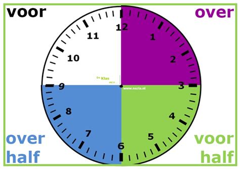 images  work rekenen klokkijken math time  pinterest   blank clock