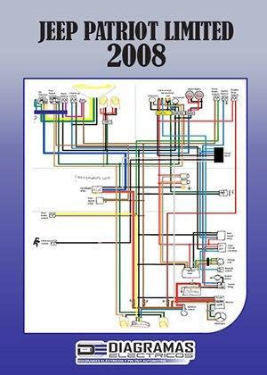 diagrama electrico jeep patriot limited  wiring diagram