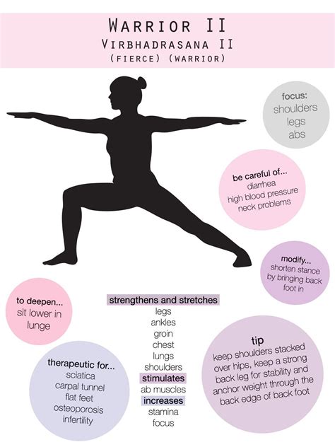 warrior  benefits modifications  tips yoga benefits yoga