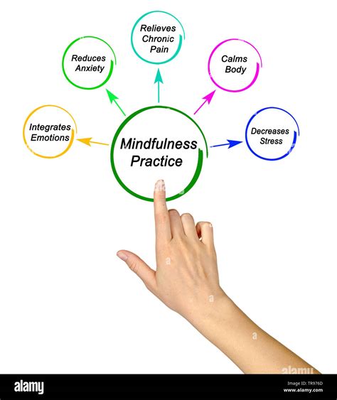 beneficios de la práctica mindfulness fotografía de stock alamy