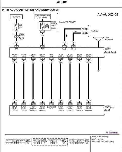 nissan frontier stereo wiring diagram  faceitsaloncom