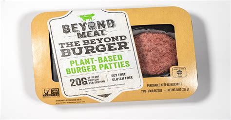 Beyond Meats Breakout Flips June 2019 Stock Challenge On Its Head