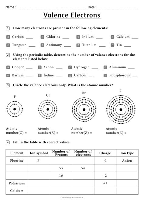 printable valence electrons worksheets