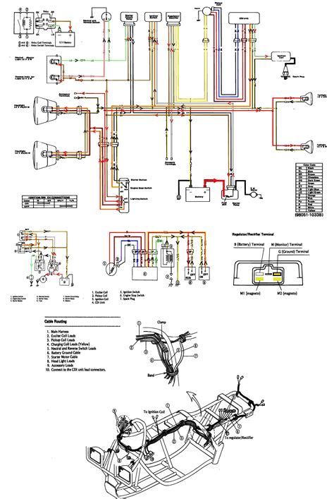 small engine starter switch wiring diagram  kawasaki klf  bayou