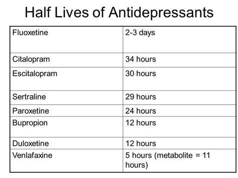 image result  antidepressant  life chart  life