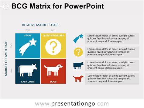 bcg matrix  powerpoint presentationgocom