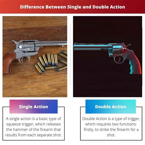 single  double action difference  comparison