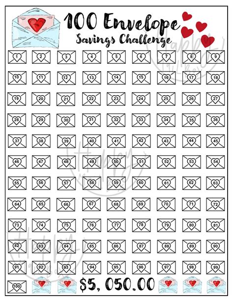 envelope money savings challenge tracker   savings