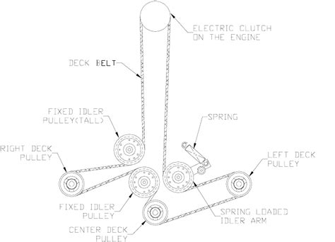 yazoo kees zt max wiring diagram wiring diagram