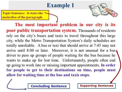 samples  writing topic sentence supporting sentences  concluding