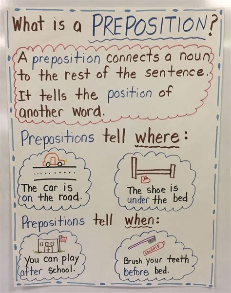 prepositions  rosies walk teaching prepositions grammar anchor