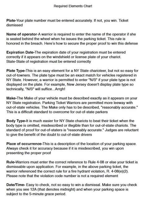 speeding ticket explanation letter sample collection letter template