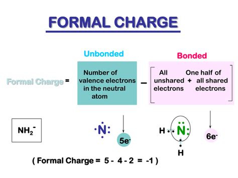 formal charge