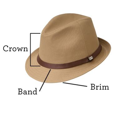 eaton square  male hats encyclopedia