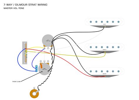 strat wiring diagram diagram   strat switch wiring diagram full version hd quality