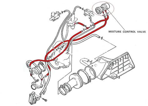 cc engine vacuum lines diagram