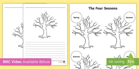 seasons tree template bbc teach video twinkl partnership