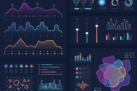 importance  data visualization  business intelligence  ifabiyi mayowa jul