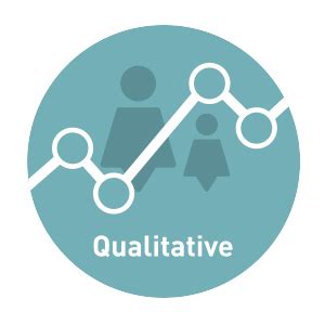 qualitative methods gender equality toolbox