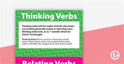 thinking  relating verbs poster teach starter