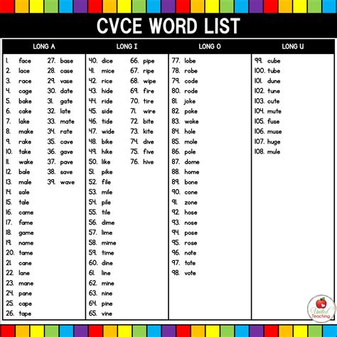 cvce word building task cards united teaching